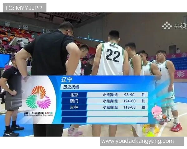 CBA评分出炉:是高光还是低迷?